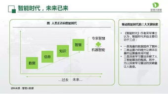 邁向智能時代 打造智慧院所
